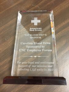 2017 - Top Blood Drive Sponsor Award